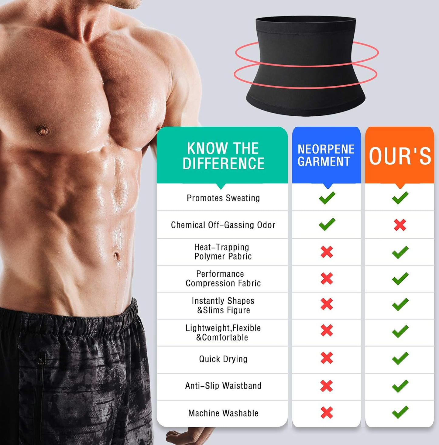 Men’s Sauna Waist Trimmer Belt – Enhance Sweat, Support Core, Maximize Workouts